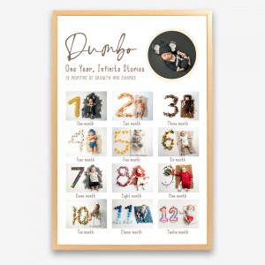 Ảnh 12 Tháng Trưởng Thành