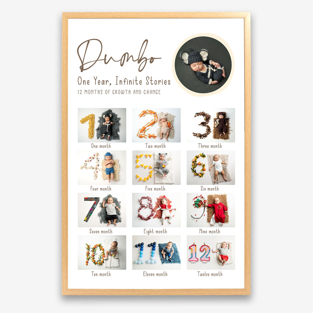 Ảnh 12 Tháng Trưởng Thành